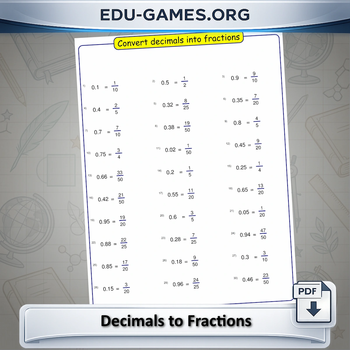 Free printable fraction decimal percent conversion worksheet generator