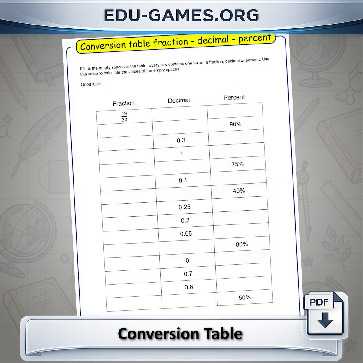 Free printable fraction decimal percent conversion worksheet generator