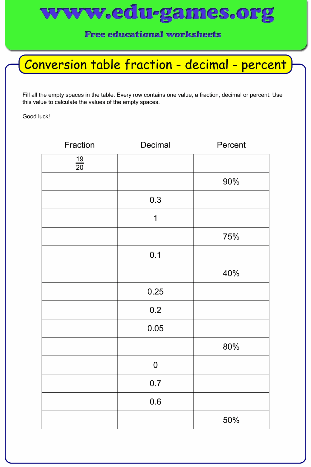 common-conversion-table-between-fraction-decimal-and-percent for Free Printable Fraction Decimal Percent Chart Common Conversion Table between fraction, decimal and percent. for Free Printable Fraction Decimal Percent Chart