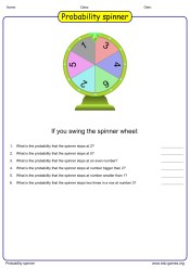 Logo for the probabilty spinner