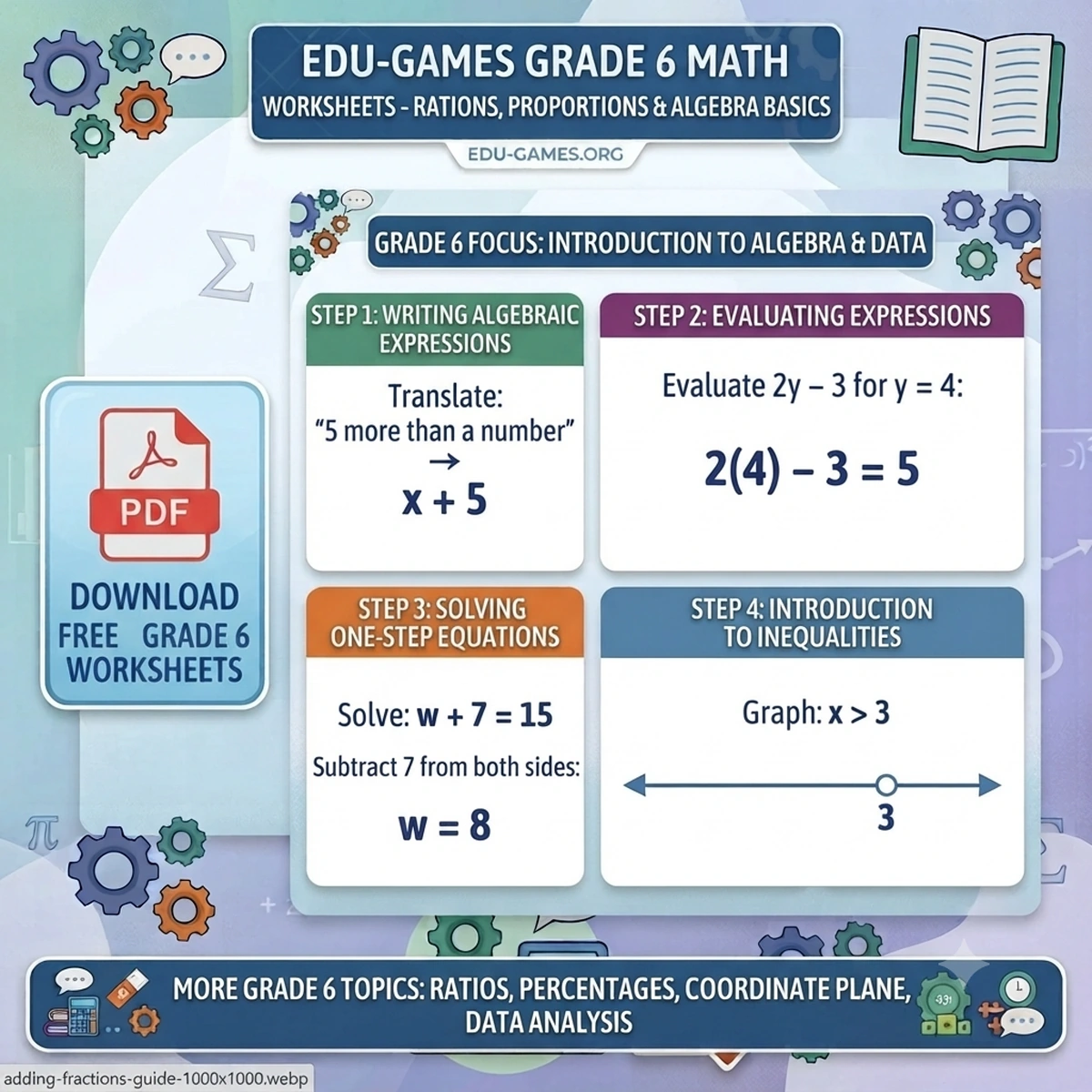 Free printable sixth grade math worksheets