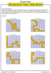 logo multiply times tables