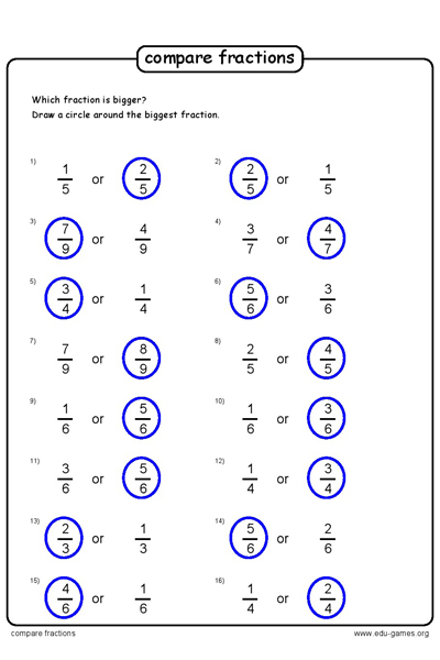 Compare Fractions Worksheet | The Site for Free Printable Worksheets